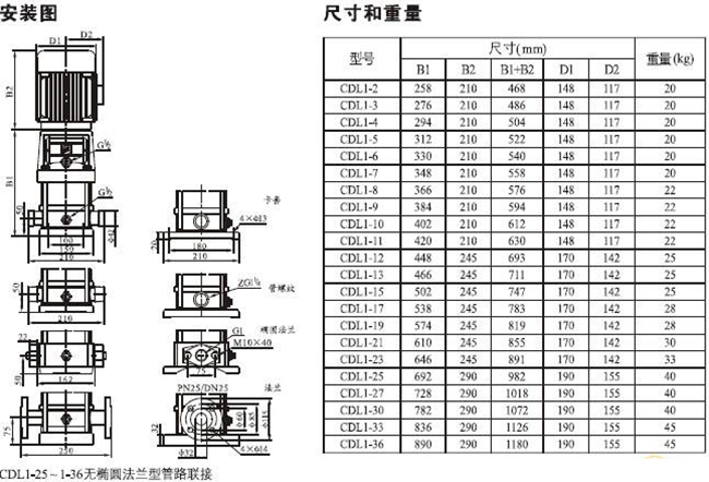 CDLF型不銹鋼多級(jí)泵22.jpg
