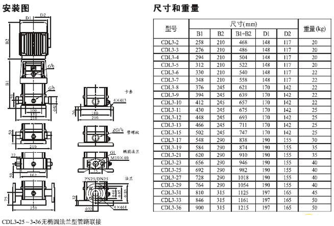 CDLF型不銹鋼多級(jí)泵24.jpg